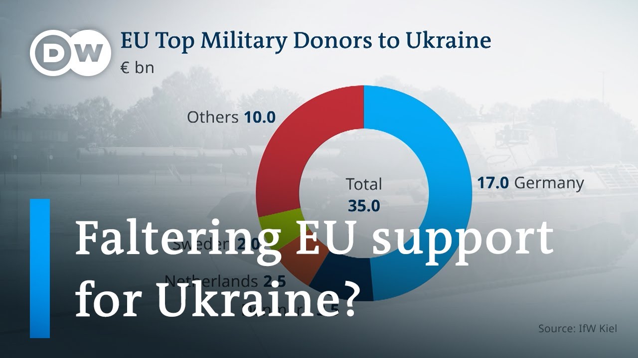Why the EU cannot agree on a joint aid deal for Ukraine - PubAffairs ...